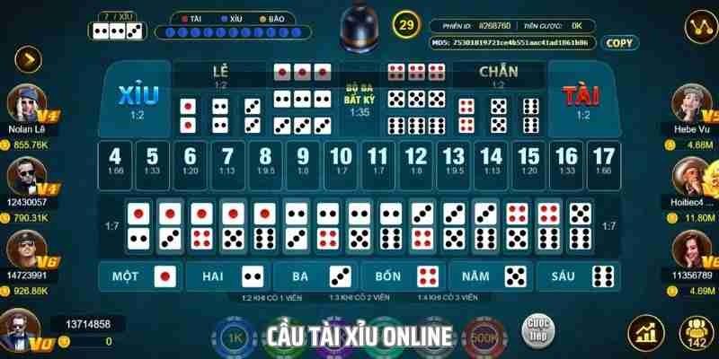Các chiến thuật bắt cầu Tài Xỉu