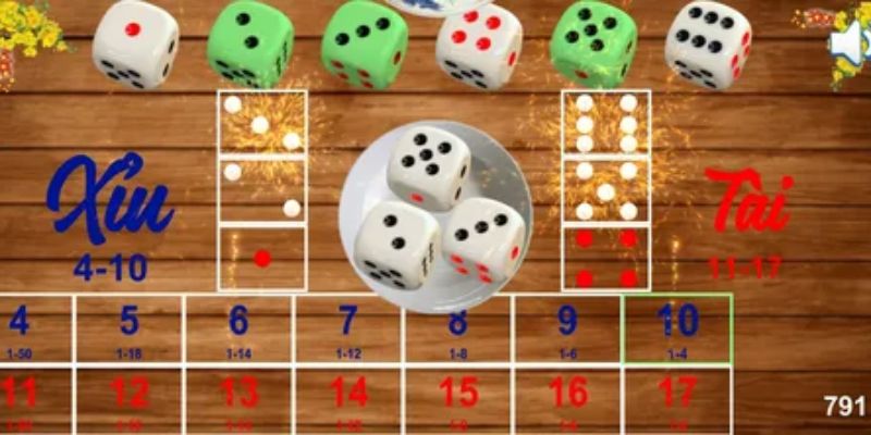 Tại sao Tài xỉu B52 Club lại hot đến vậy