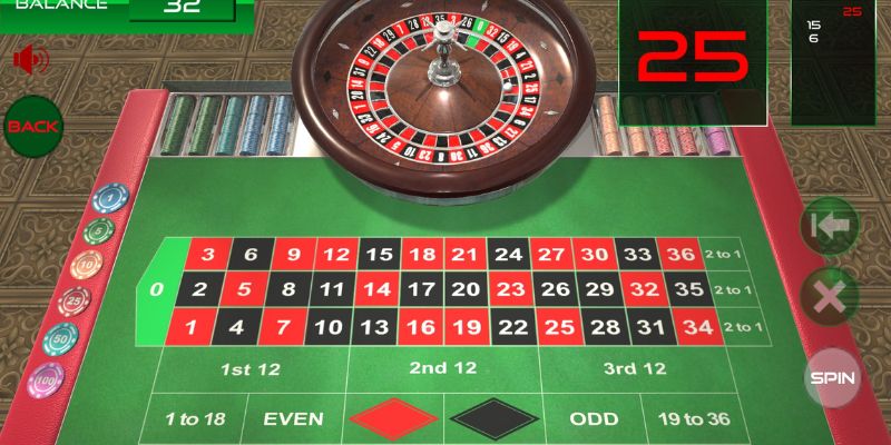 Tổng quan về Roulette B52 Club